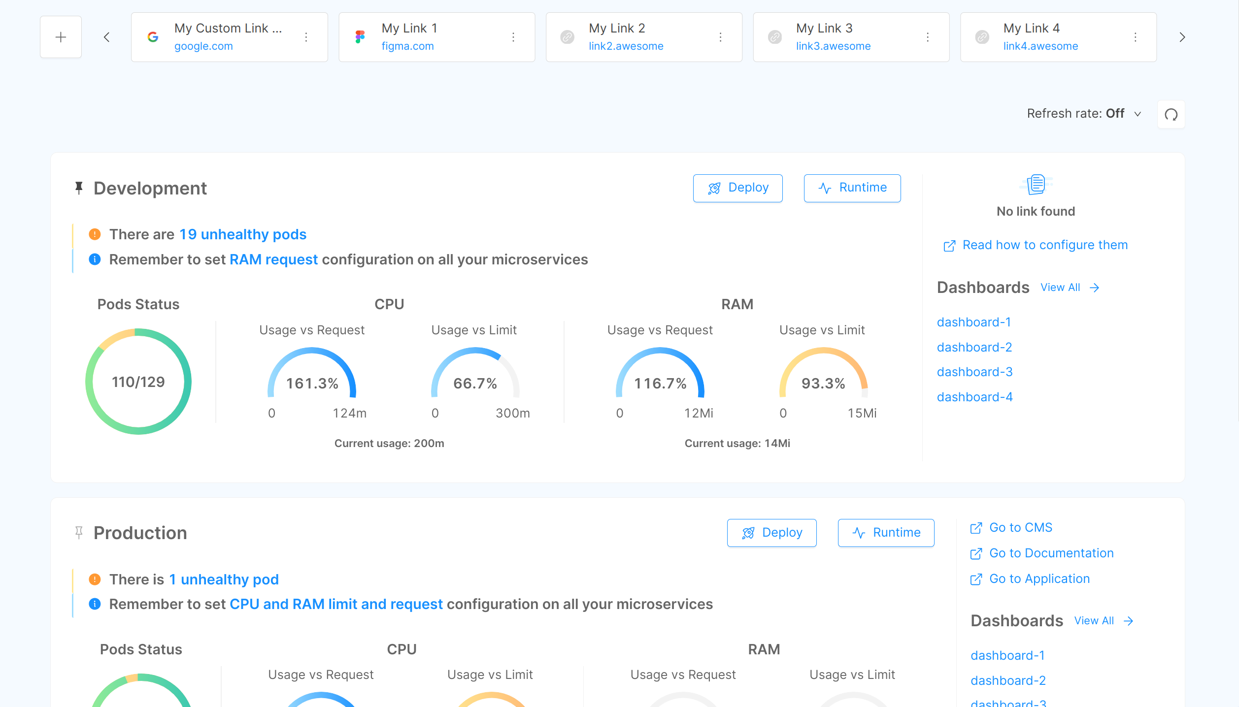 Mia-Platform Console Metrics Homepage