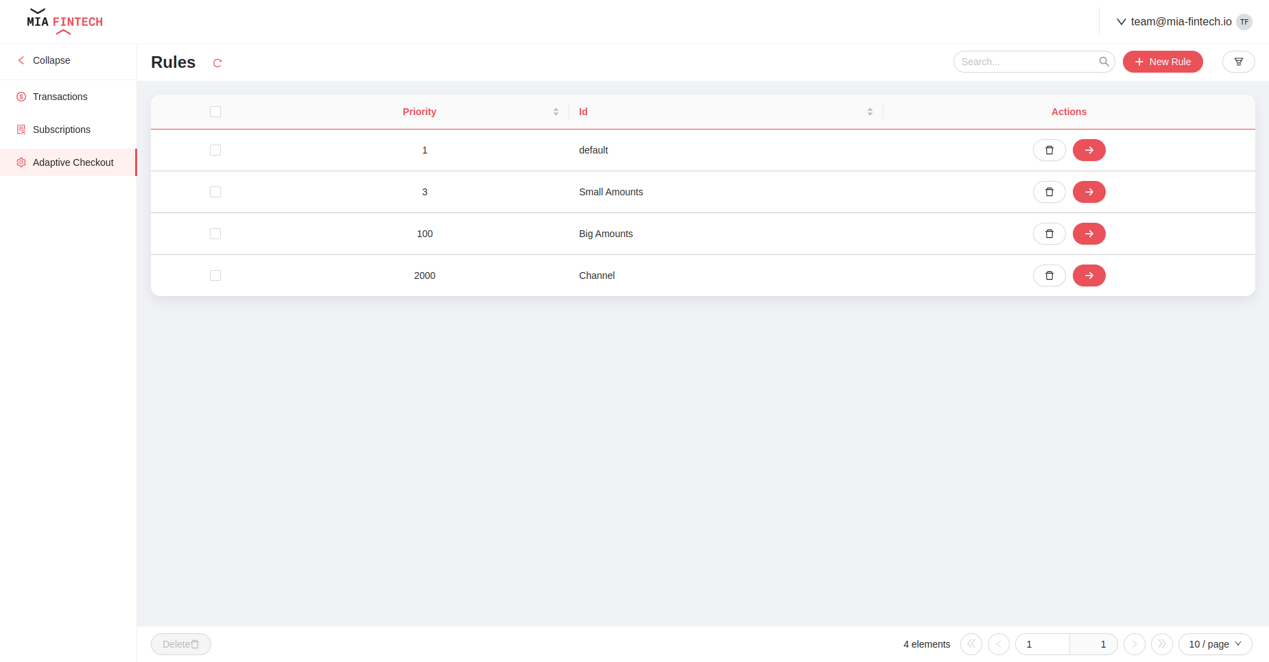 Adaptive Checkout Overview