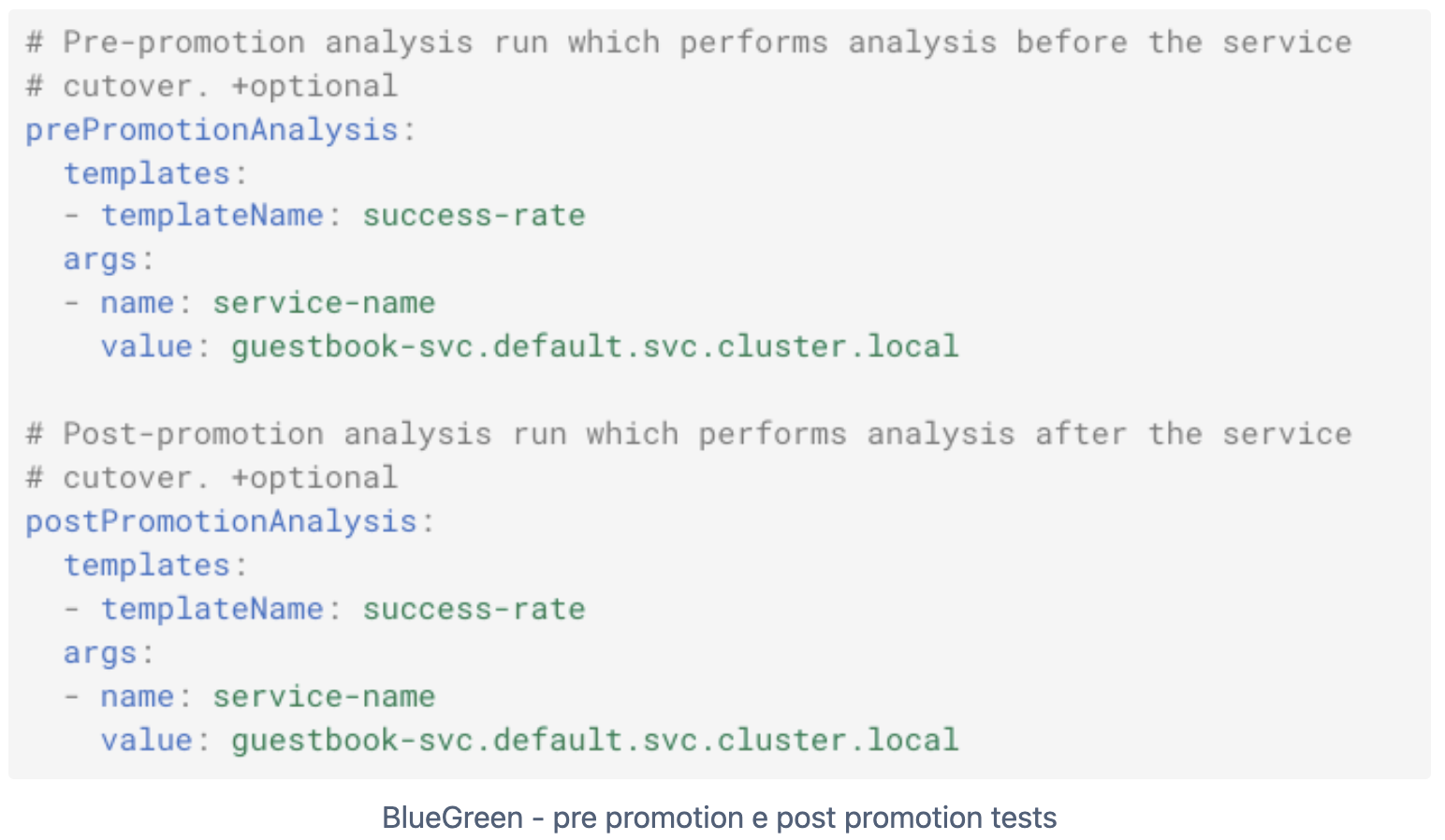 argo-rollouts_automatic_tests_yml