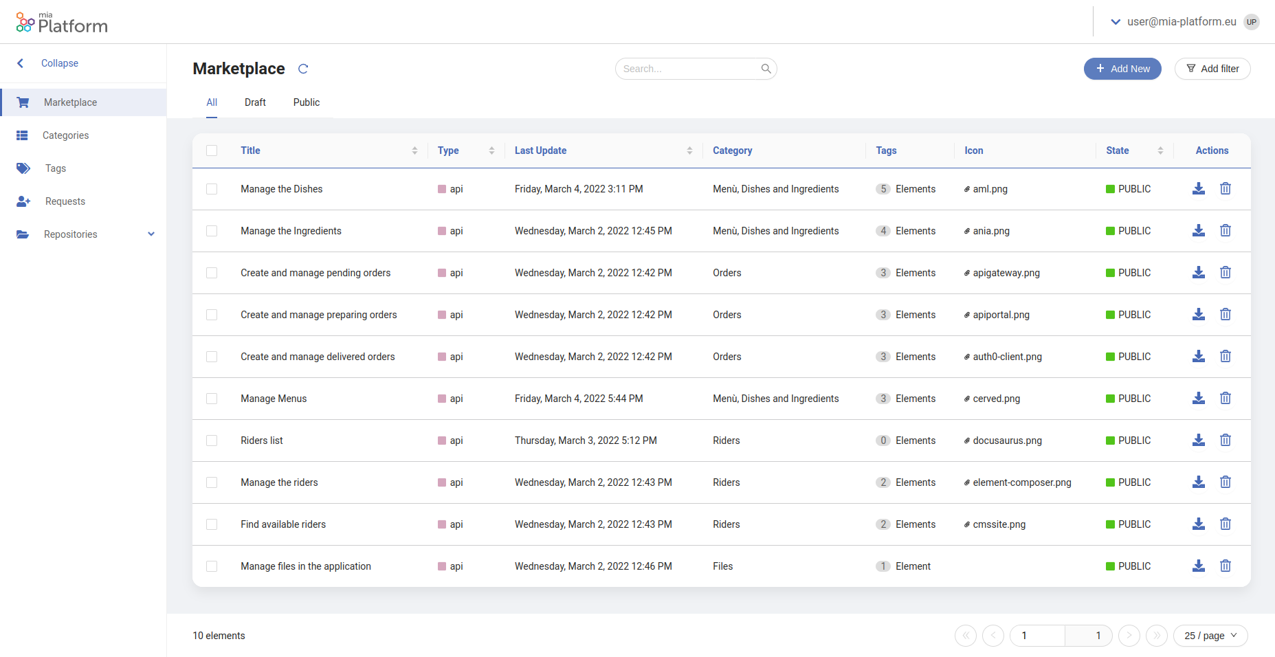 backoffice components