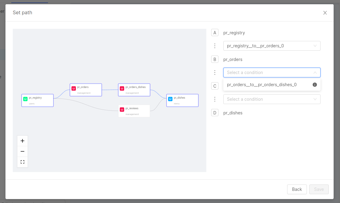 Condition choices in selected path