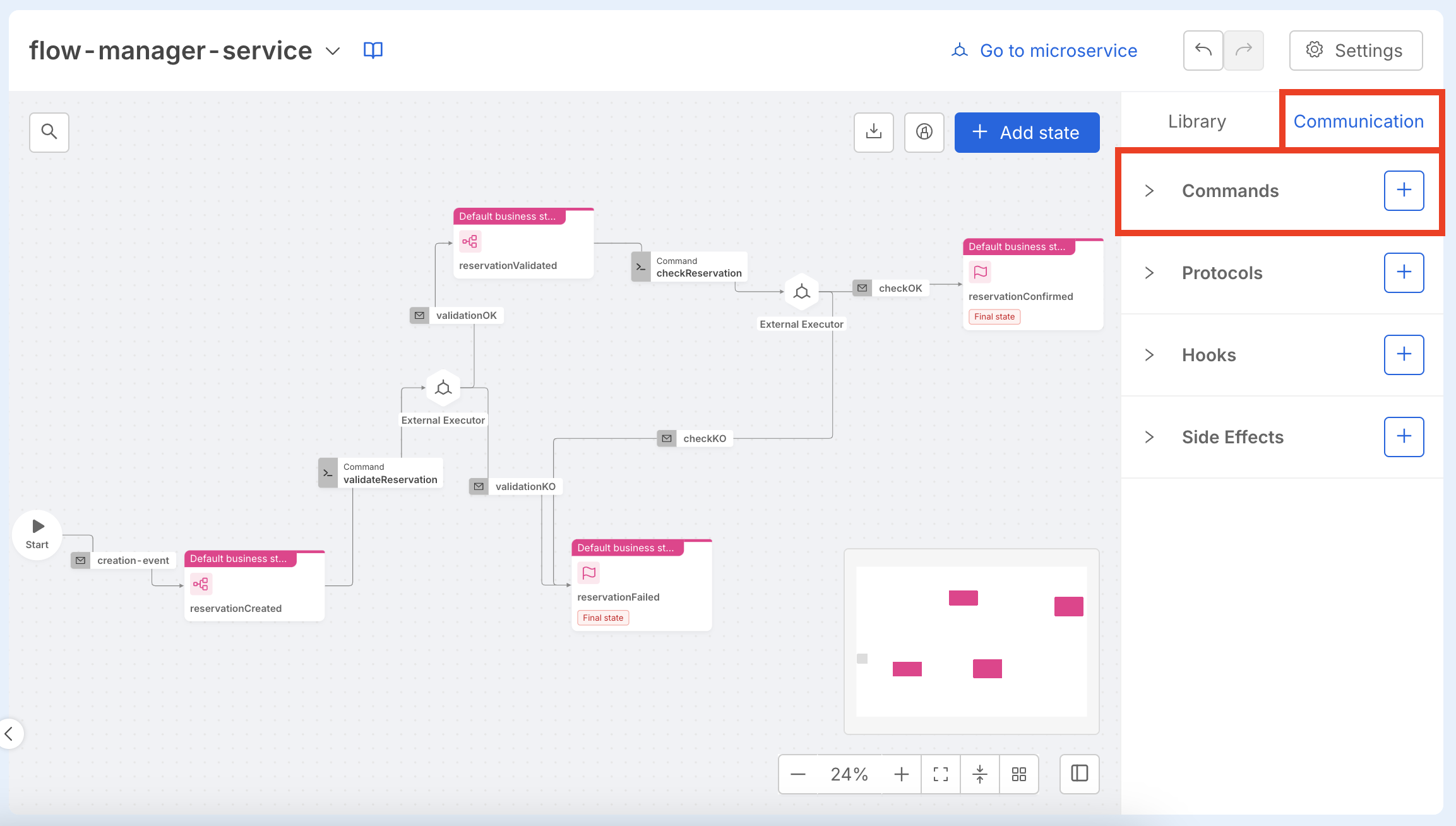 Flow Manager Command 1