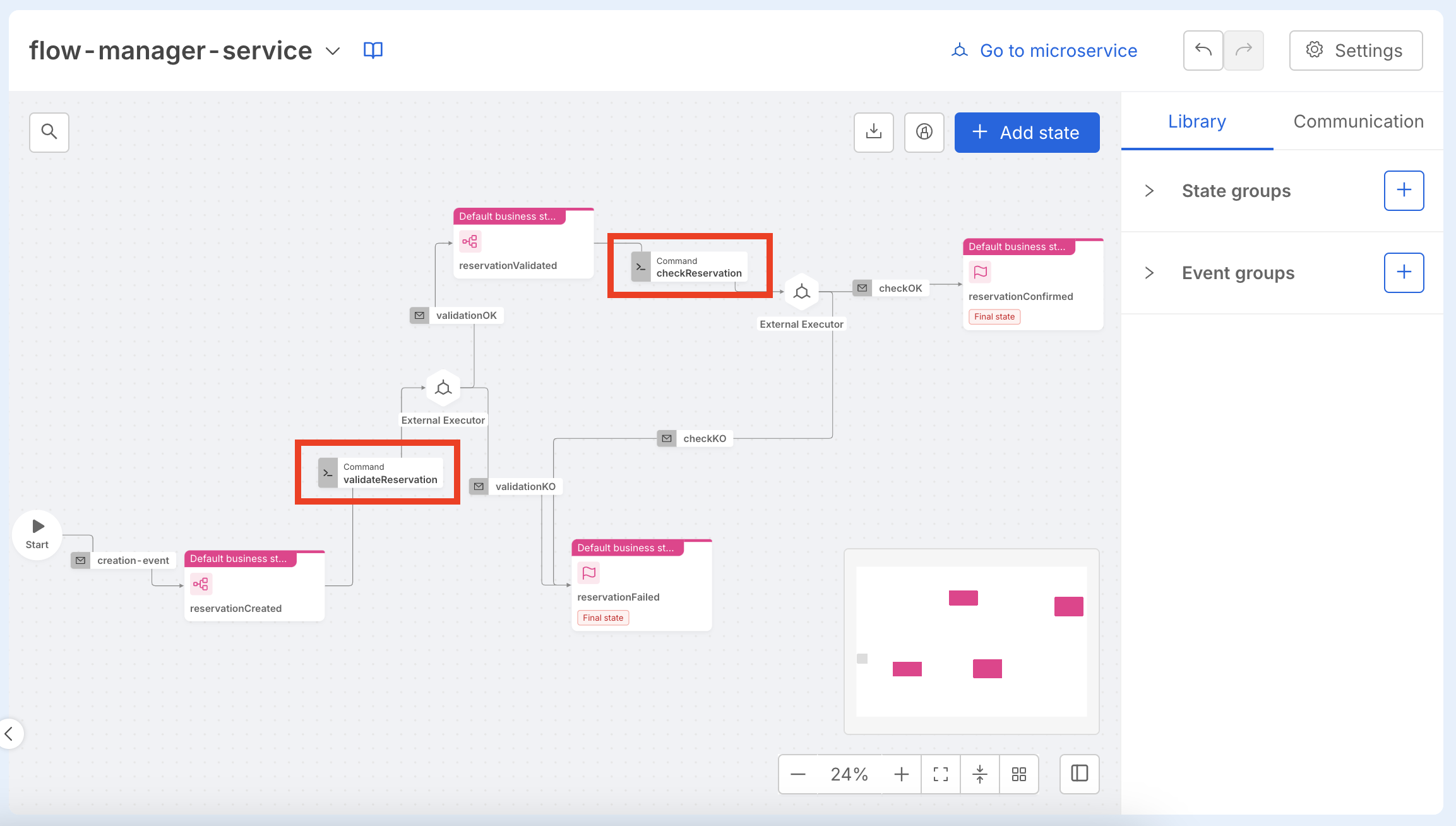 Flow Manager Command 2