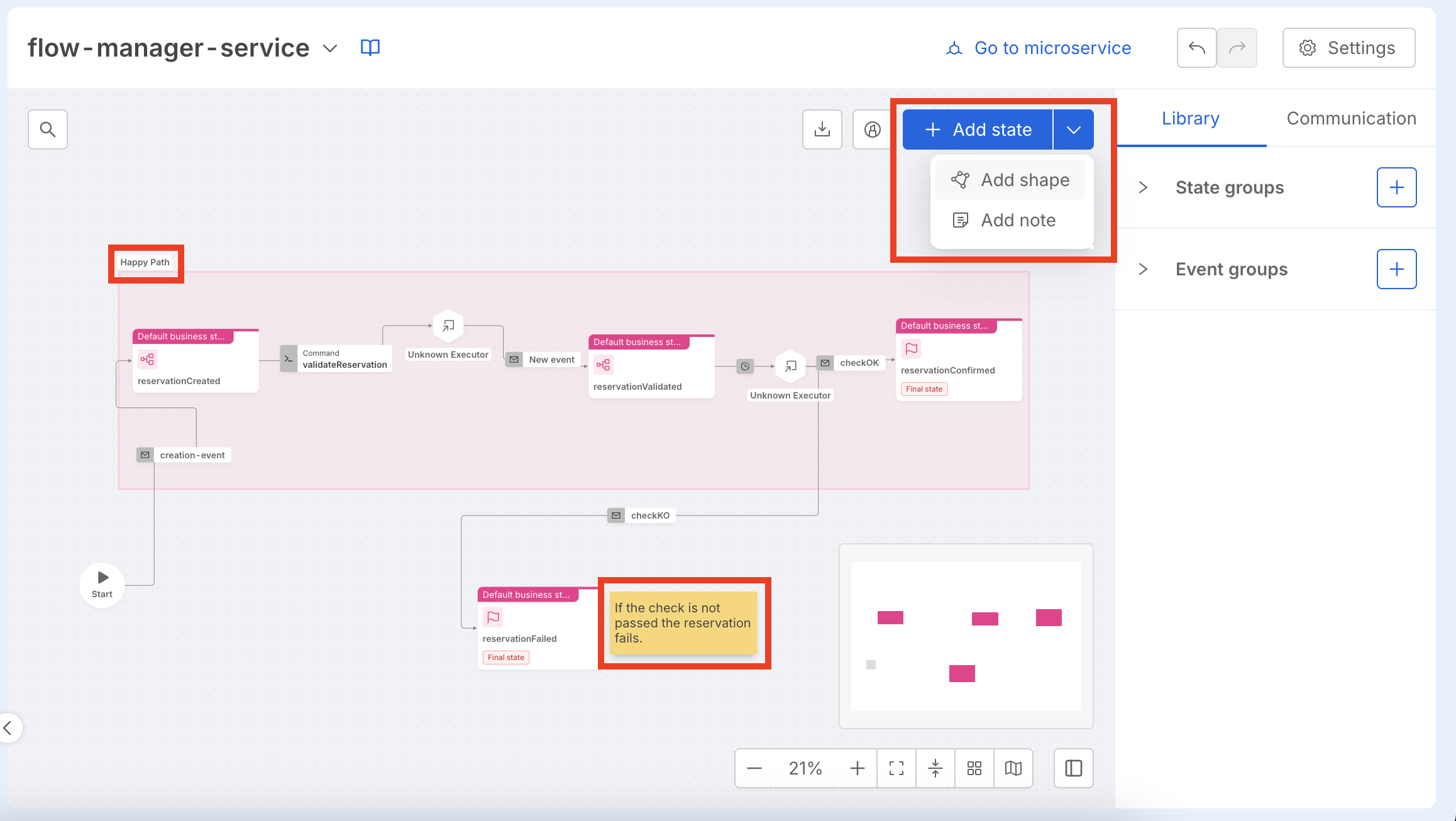 Flow Manager Customization