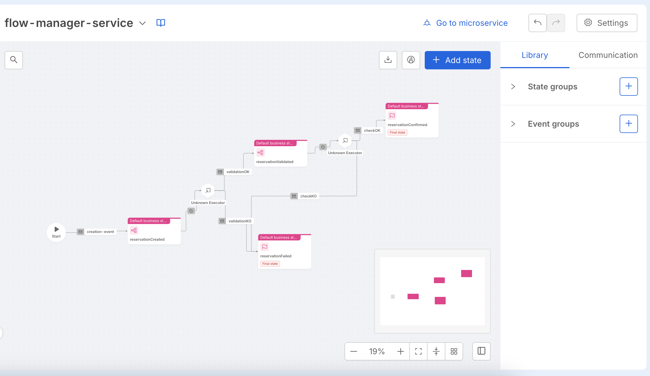 Flow Manager Machine Events