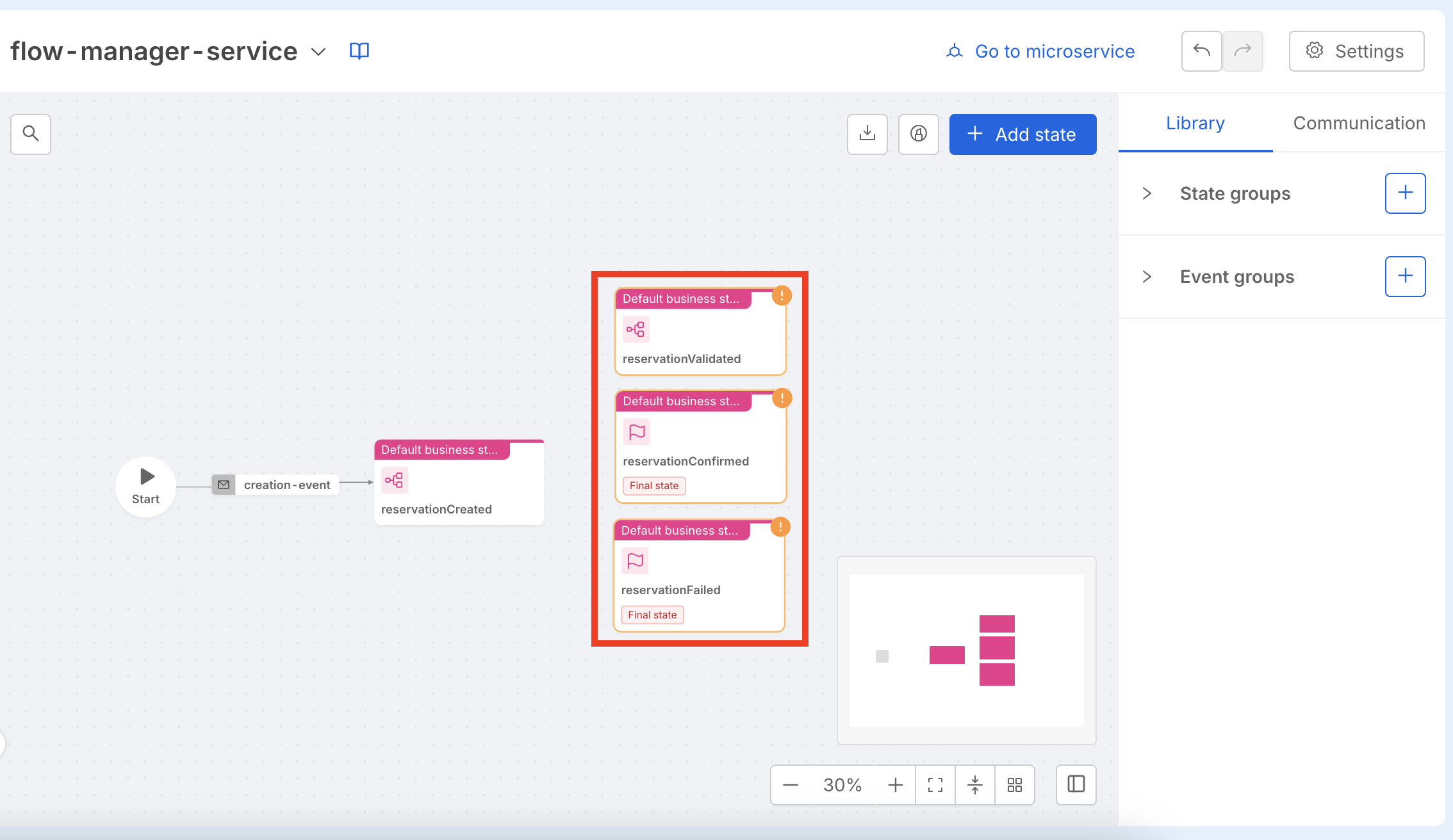 Flow Manager Machine State 2
