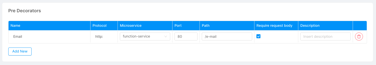 notifications decorator