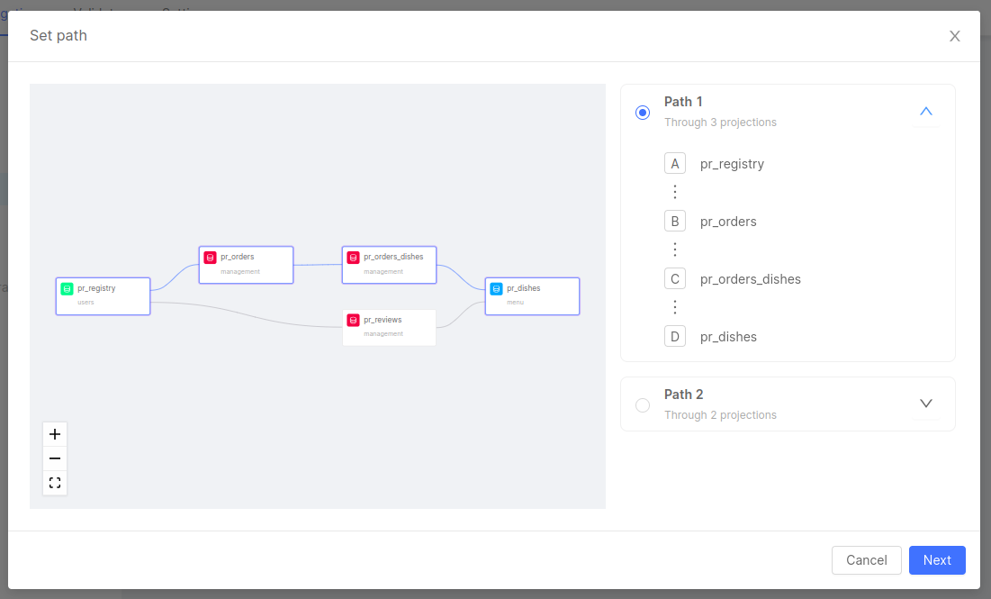 Selection of the path