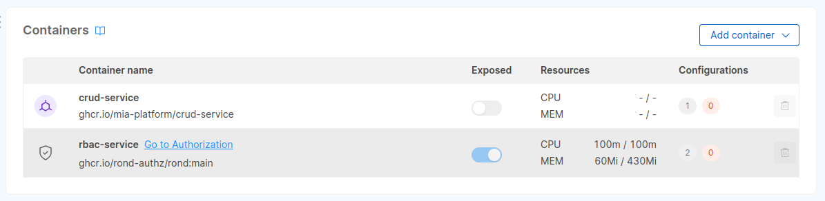 rbac-service sidecar