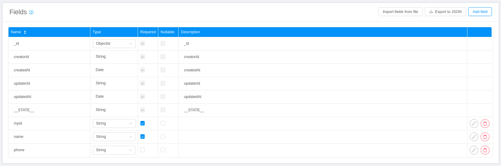 Fast Data Single View Fields